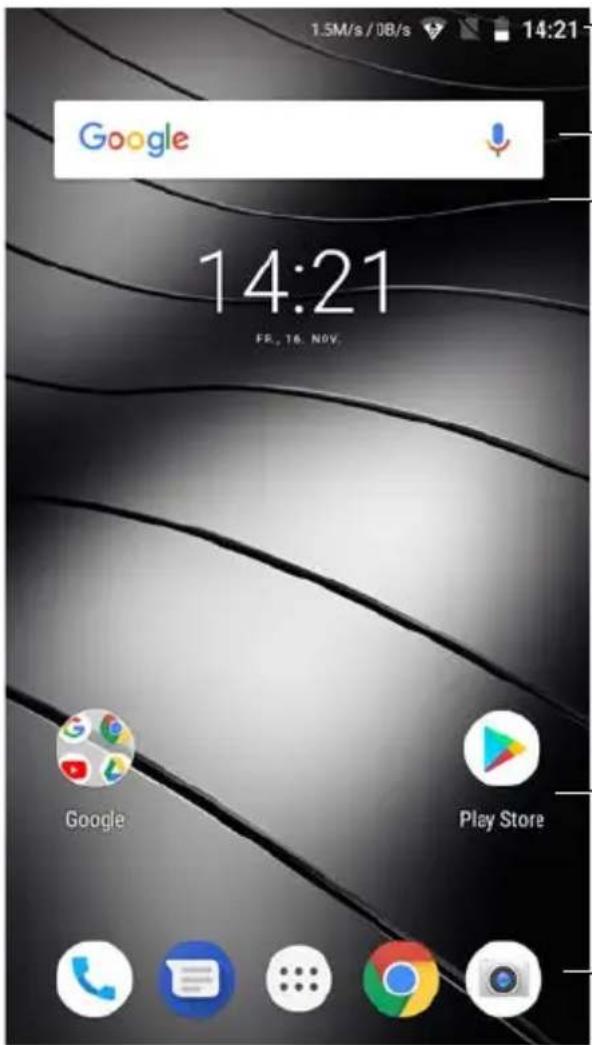 GIGASET GS270 PLUS - L'écran d'accueil - 1