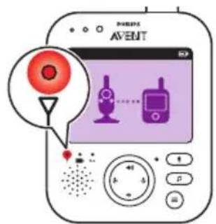 PHILIPS AVENT SCD841 - Türkç - 3