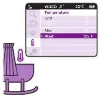 PHILIPS AVENT SCD841 - Português - 1