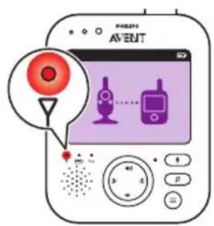 PHILIPS AVENT SCD841 - Liaison de l'unité-parents à l'unité-bébé - 5