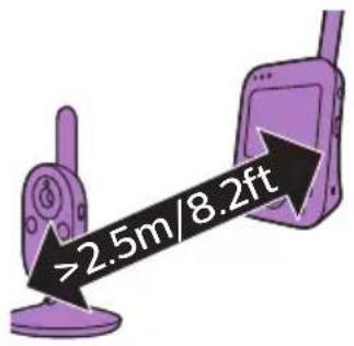 PHILIPS AVENT SCD841 - Bebek monitorun yerleştilmesi - 2