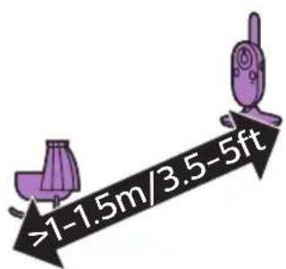 PHILIPS AVENT SCD841 - De babyfoon plaatsen - 1