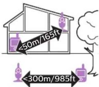 PHILIPS AVENT SCD841 - François - 4