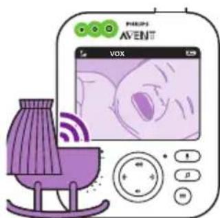 PHILIPS AVENT SCD841 - Deutsch - 2