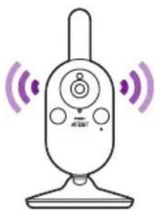 PHILIPS AVENT SCD841 - Talk-back - 2