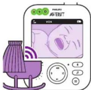 PHILIPS AVENT SCD841 - VOX - 3