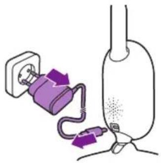 PHILIPS AVENT SCD841 - Português - 1