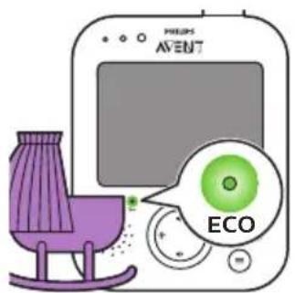 PHILIPS AVENT SCD841 - ECO-lage - 1