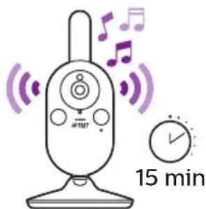 PHILIPS AVENT SCD841 - aie 1 - 4