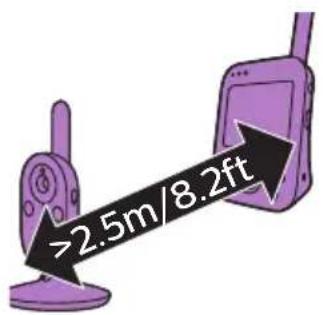 PHILIPS AVENT SCD841 - Emplacement de l'écoute-bébé - 2