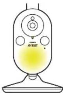 PHILIPS AVENT SCD841 - AaIyI oel - 1