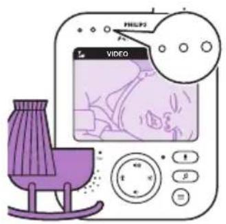 PHILIPS AVENT SCD841 - Lydnivalamper - 1