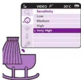 PHILIPS AVENT SCD841 - Sensitivity - 3