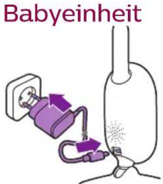 PHILIPS AVENT SCD841 - Für den GebrauchVBorbereiten - 1