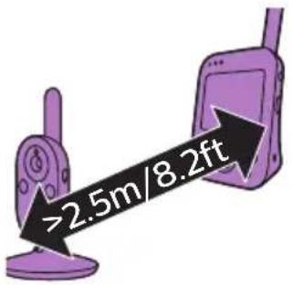 PHILIPS AVENT SCD841 - Positioning the baby monitor - 2