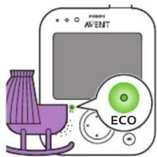 PHILIPS AVENT SCD841 - VOX-Modus - 4