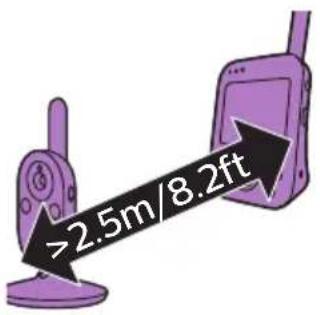 PHILIPS AVENT SCD841 - Aufstellen des Babyphones - 2