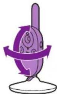 PHILIPS AVENT SCD841 - Posizionamento del baby monitor - 5