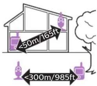 PHILIPS AVENT SCD841 - # - 1