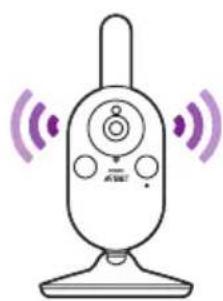 PHILIPS AVENT SCD841 - Terugspreekfunctie - 2