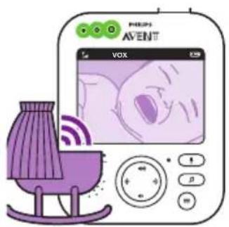 PHILIPS AVENT SCD841 - Dansk - 2