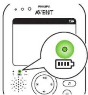 PHILIPS AVENT SCD841 - Unidad de padres - 2