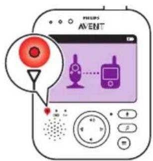 PHILIPS AVENT SCD841 - Ligar a unidade dos pais e a unidade do bebé - 5