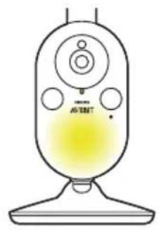 PHILIPS AVENT SCD841 - ECO-modus - 3