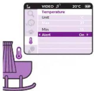 PHILIPS AVENT SCD841 - Temperature - 1