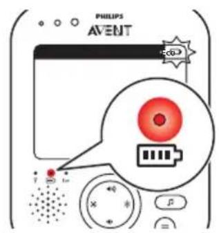 PHILIPS AVENT SCD841 - Ebeveyn ünitesi - 4