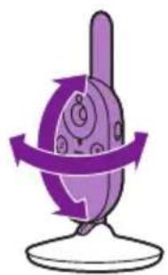 PHILIPS AVENT SCD841 - Aufstellen des Babyphones - 5