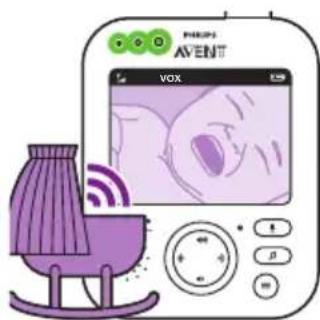 PHILIPS AVENT SCD841 - VIDEO modu - 2