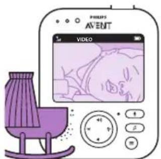 PHILIPS AVENT SCD841 - Dansk - 1