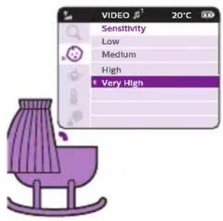 PHILIPS AVENT SCD841 - Sensibilitidad - 1