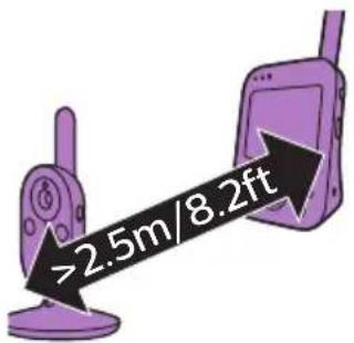 PHILIPS AVENT SCD841 - Colocacion del vigilabebés - 2