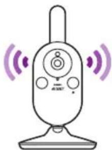 PHILIPS AVENT SCD841 - Talk-back - 2