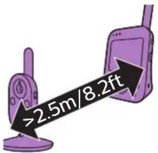 PHILIPS AVENT SCD841 - Placering af babyalarmen - 2