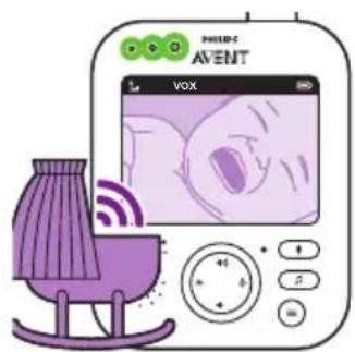 PHILIPS AVENT SCD841 - Modo AUDIO (Audio) - 5