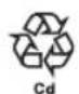 Ferm CDM1123 - Symbolforklaring - 11