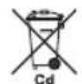 Ferm CDM1123 - Explanation of the symbols - 12
