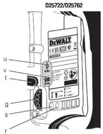 DEWALT D25763K - 3
