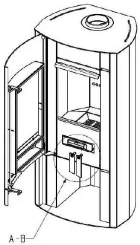 Wamsler NLine Typ 111 55 - Structure of the equipment - 2
