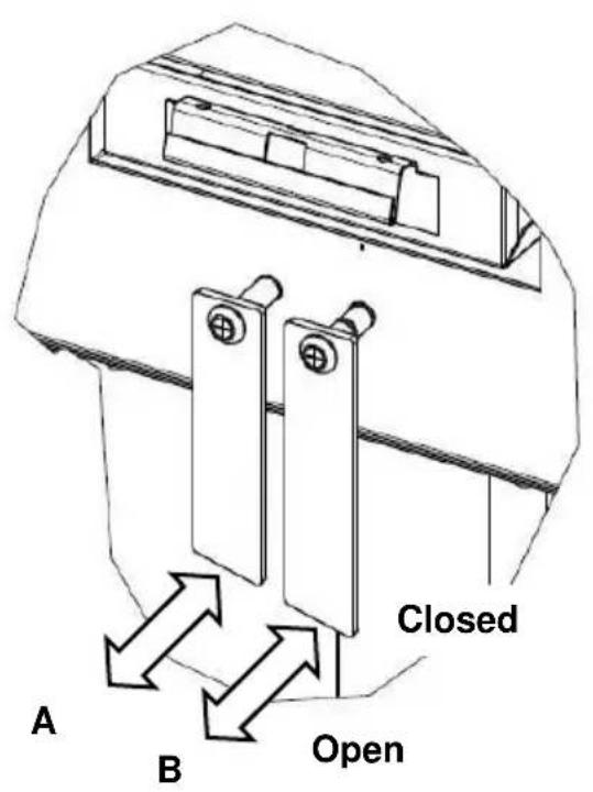 Wamsler NLine Typ 111 55 - Structure of the equipment - 3