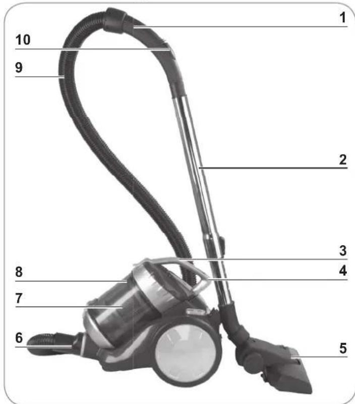 Cleanmaxx C32070 - Lieferumfang und Geräteübersicht - 1