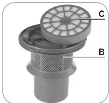 Cleanmaxx C32070 - Cleaning the cyclone insert and motor fi Iters - 1