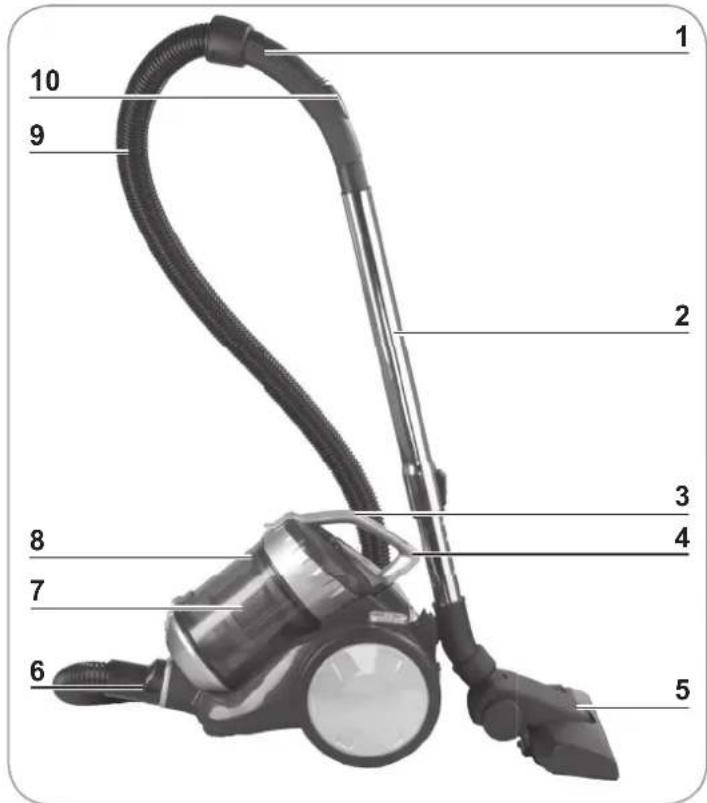 Cleanmaxx C32070 - Product contents and device overview - 1