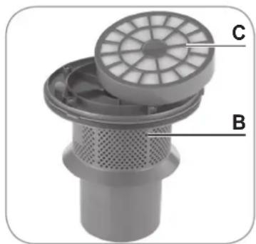 Cleanmaxx C32070 - Zykloneinsatz und Motorfi Iter reinigen - 1