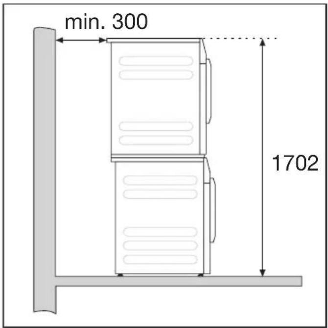 MIELE PDR 50008 CH HP - Possibilités d'installation - 4