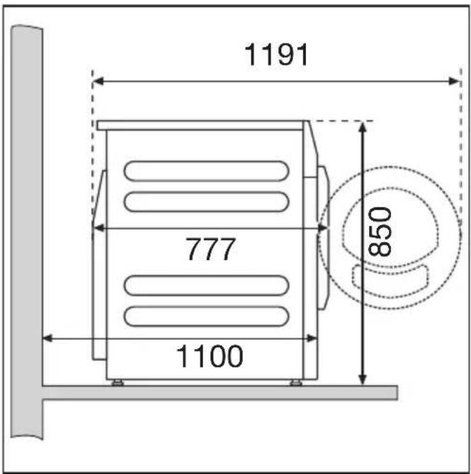 MIELE PDR 50008 CH HP - Possibilités d'installation - 1