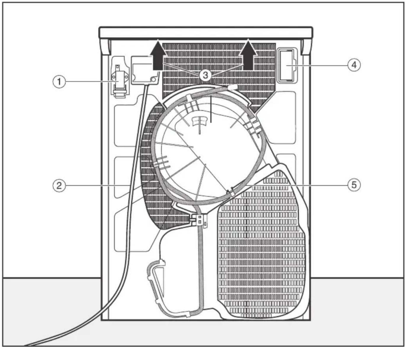 MIELE PDR 50008 CH HP - Contact en cas d'anomalies - 3